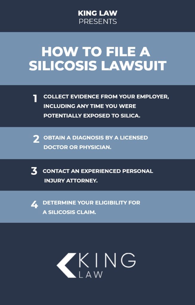 How to File a Silicosis Lawsuit Infographic