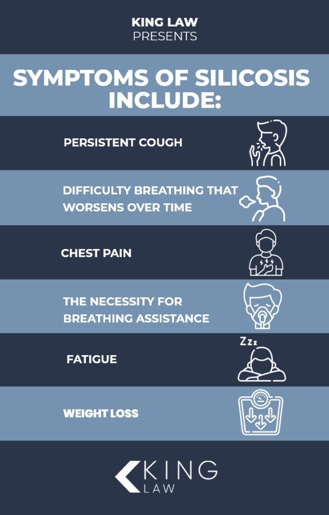 Signs and Symptoms of Silicosis Infographic