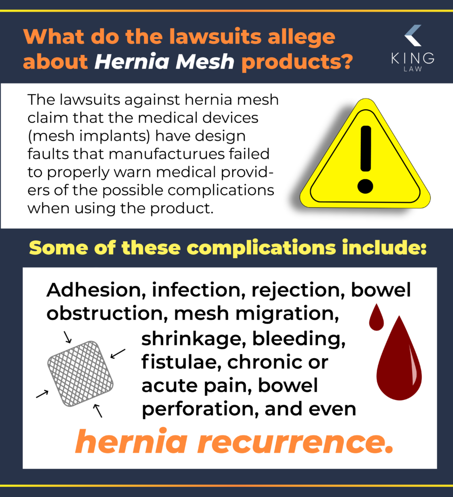 Infographic about what the lawsuits allege about hernia mesh products