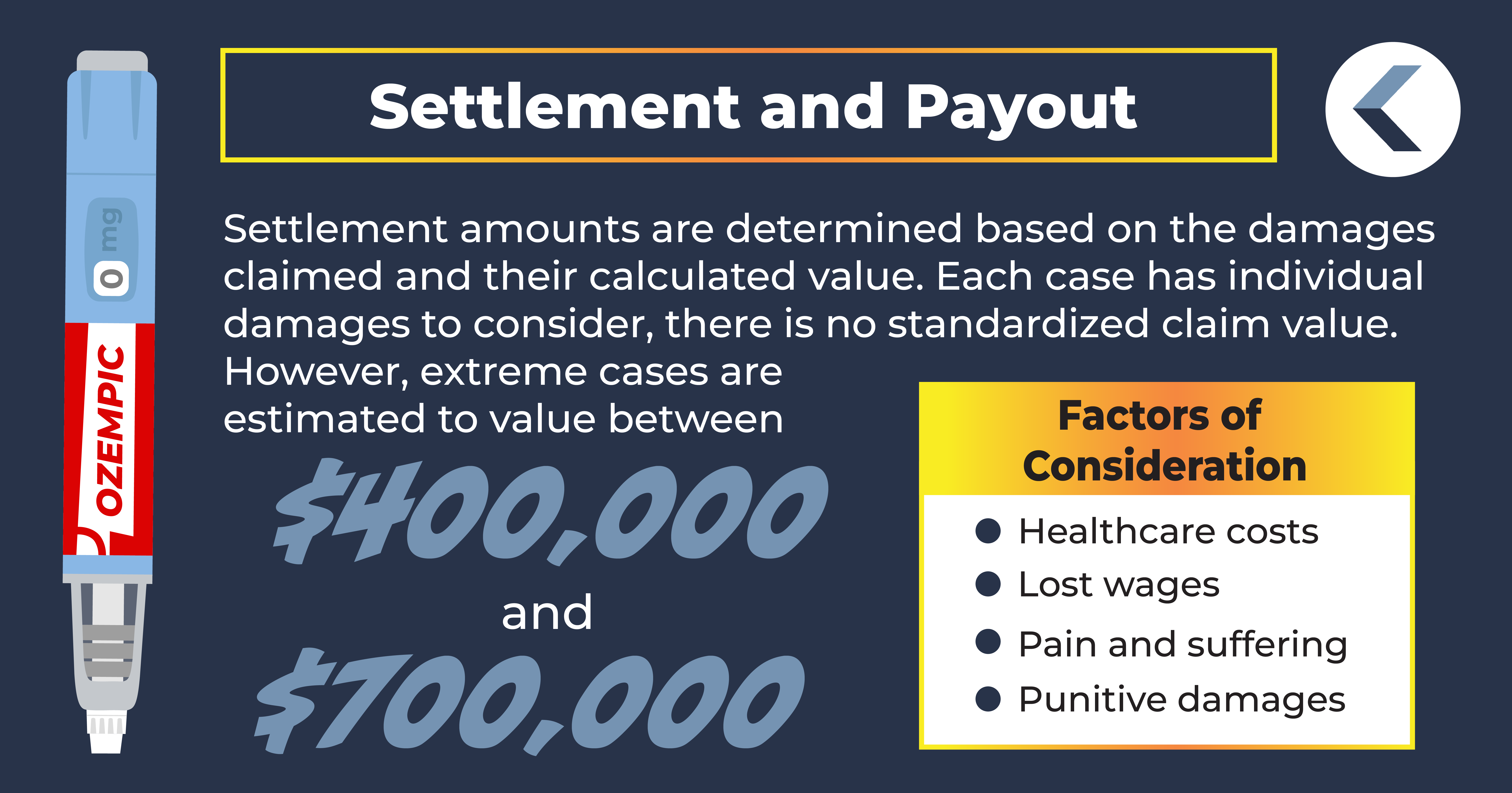 Knix Settlement Claim Form, Deadline, Eligibility and Payout