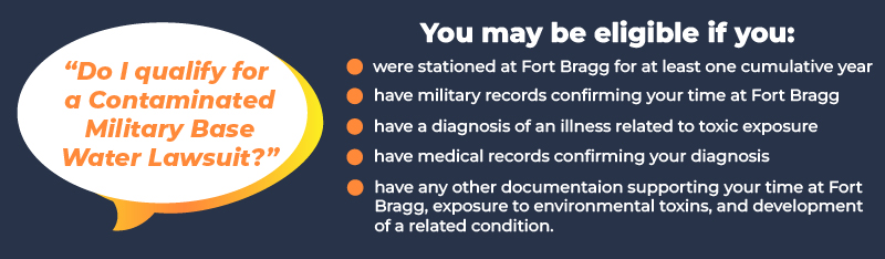 Infographic with a bulleted list indicating the eligibility criteria for a Fort Bragg water contamination lawsuit. 