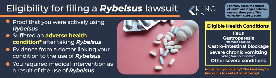 This is an infographic listing the eligibility requirements for a Rybelsus lawsuit, what health conditions qualify for a Rybelsus lawsuit, and notes the statute of limitations in a Rybelsus lawsuit.