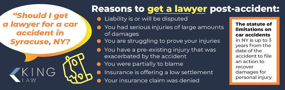 This infographic lists the reasons you should get an an attorney after an accident and notes the statute of limitations for a personal injury claim in a car accident in new york state.