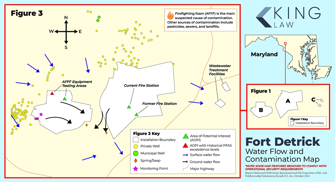 This map shows the possible water contamination areas in Fort Detrick with locations of public and private wells and previously tested sites. 