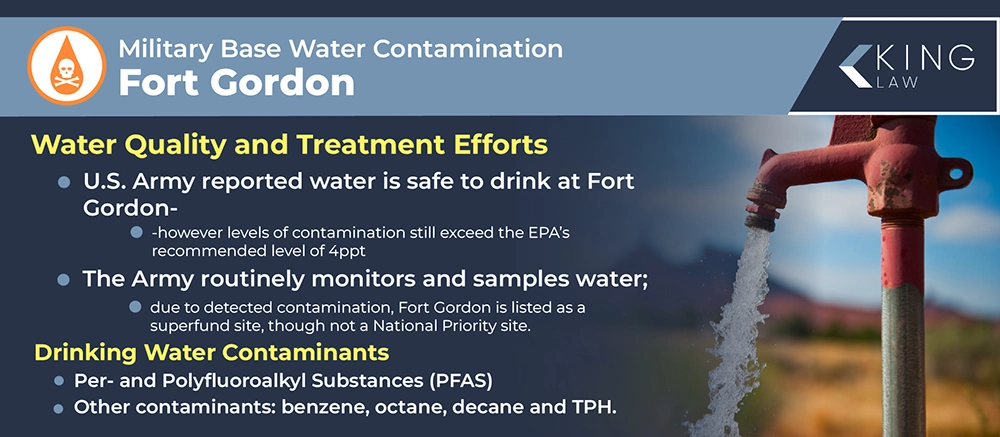 This infographic talks about the water quality and treatment efforts at Fort Gordon as well as the known water contaminants at Fort Gordon. 