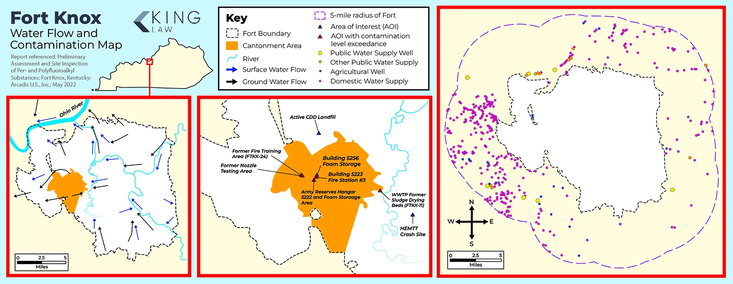 This map shows the approximate water flow, areas of interest, areas of interest with contamination exceedance, and all known wells within the 5-mile radius of fort knox.