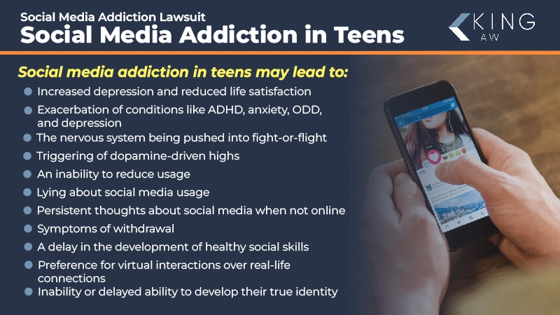 This infographic lists the side effects found in teens addicted to social media. 