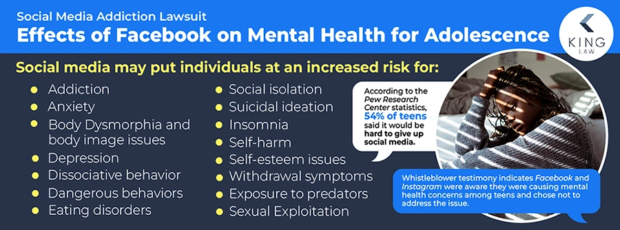 This infographic lists the Effects of Facebook on the mental health of adolescents. It also notes a whistleblower statement, and a statistic from the Pew Research Center. An image of a young depressed black girl is on this infographic. 