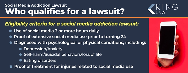 This infographic lists the eligibility criteria for a social media addiction lawsuit claim. An image of a hand holding a phone on a red background is on the infographic.
