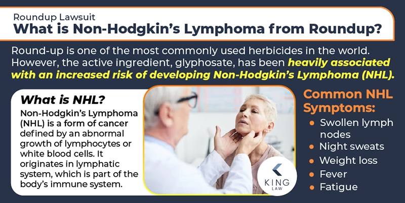 This infographic explains the relationship of non-hodgkin's lymphoma and Roundup exposure. It also explains briefly what non-hodgkin's lymphoma is and what some of the symptoms of non-hodgkin's lymphoma are. Image of a doctor examining an older womans lymph nodes in throat. 