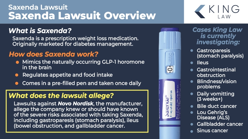 Infographic that explains what saxedna is, how saxenda works, what the lawsuits allege about the manufacturer, and what cases the Law Office of Robert King is taking.