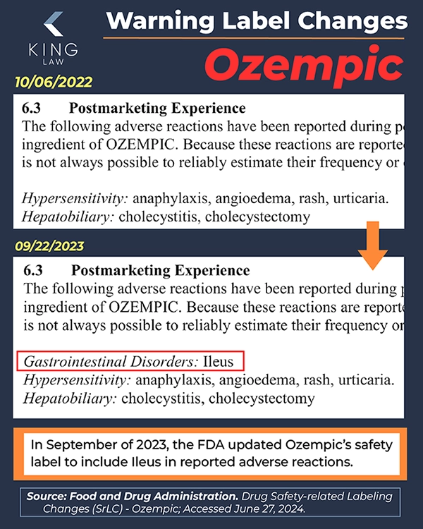 This infographic shows the addition of Ileus to the postmarketing experience section of the Ozempic prescribing information. 