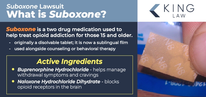 Infographic that describes the use of suboxone, the age group of use, and the active ingredients in suboxone. An image of the oral strip is shown on the graphic. 