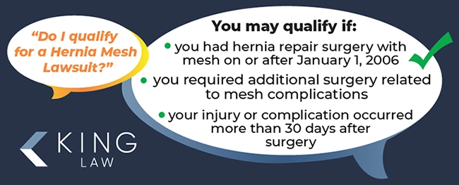 This infographic shows two speech bubbles. The first bubble asks if they qualify for a hernia mesh lawsuit. The second bubble responds with the main qualifying criteria for a hernia mesh lawsuit. 