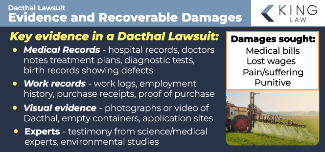 This infographic lists evidence that can be useful in a Dacthal lawsuit, and what damages are sought in a Dacthal lawsuit. Image of a large industrial tractor spraying crops. 