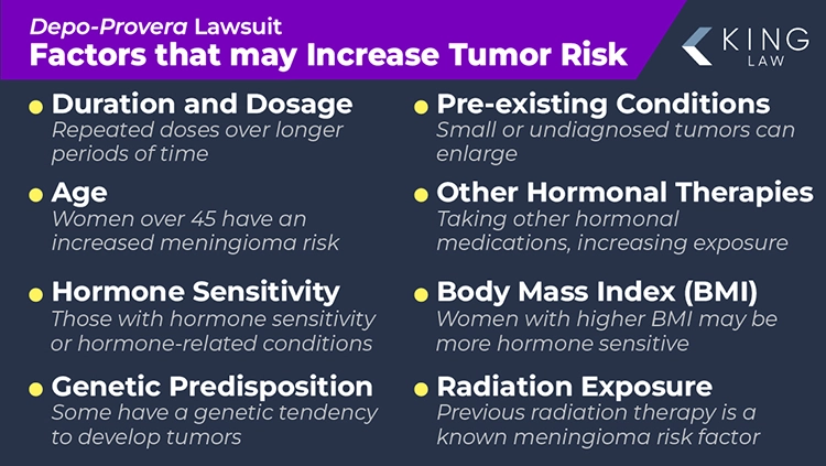 This infographic lists and briefly describes some of the factors that may increase your risk of brain tumors while on Depo-Provera.