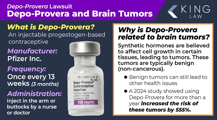 This infographic gives an overview of what Depo-Provera is and how it is related to brain tumors and meningiomas.