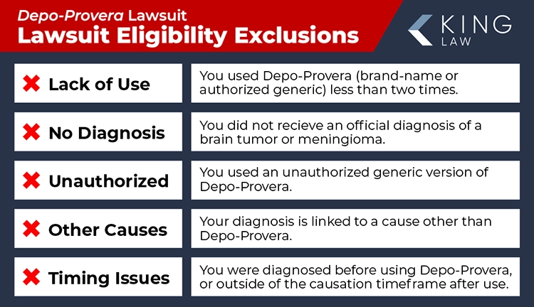 This infographic is a list of lawsuit eligibility exclusions for the Depo-Provera brain tumor lawsuit.