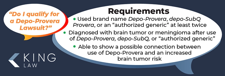 This infographic has two speech bubbles. The first asks if they qualify for a Depo-Provera lawsuit. The second responds with a list of three eligibility requirements.