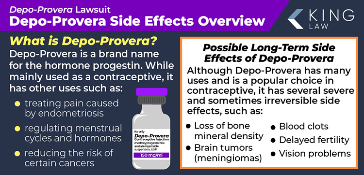 Depo Provera Calendar Depo Provera Birth Control Shot Birth
