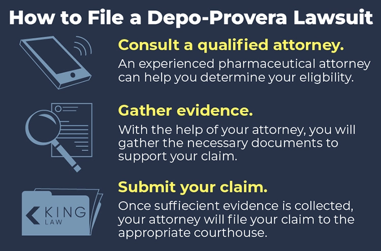 This infographic describes how to file a Depo-Provera lawsuit in three steps. Graphic of a phone buzzing, graphic of a magnifying glass and paper, graphic of a file with papers inside.