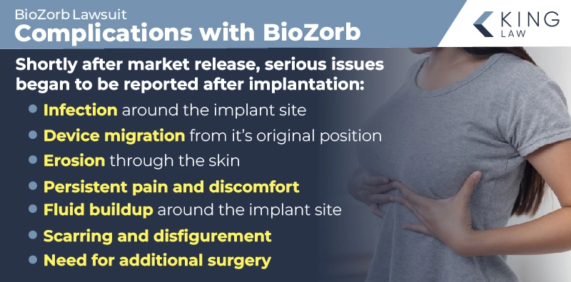 Infographic listing the complications with BioZorb. Image of a woman examining her breasts through a t-shirt.