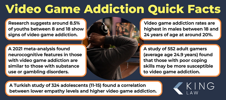 Infographic with quick facts about video game addiction. Image of a serious gamer with neck pain.