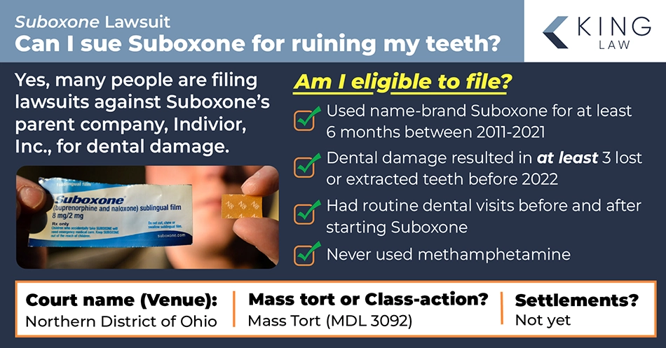 This infographic answers the question "can I sue Suboxone for ruining my teeth" and lists the eligibility criteria for the lawsuit. Image of a man holding a Suboxone film strip and the packaging.