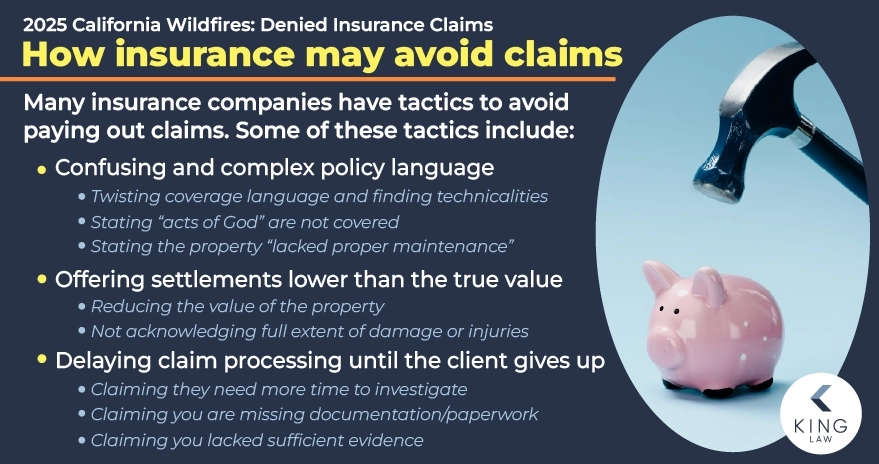 This infographic describes the ways that insurance companies may try to mitigate or deny a claim made for the 2025 California Wildfires. Image of a hammer ready to smash a piggy bank.