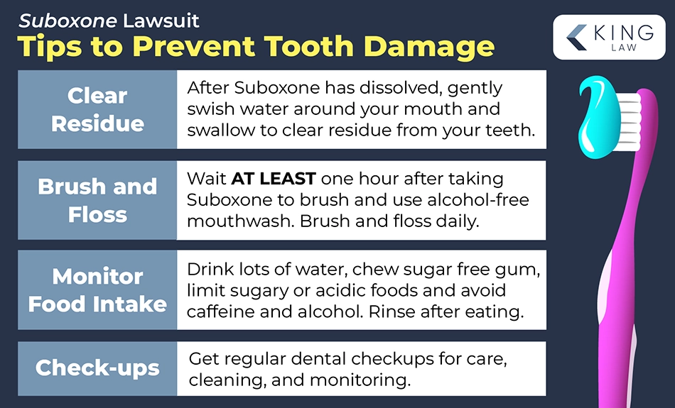 Infographic listing some tips to help prevent damage to teeth while taking Suboxone. Graphic of a pink toothbrush with toothpaste.