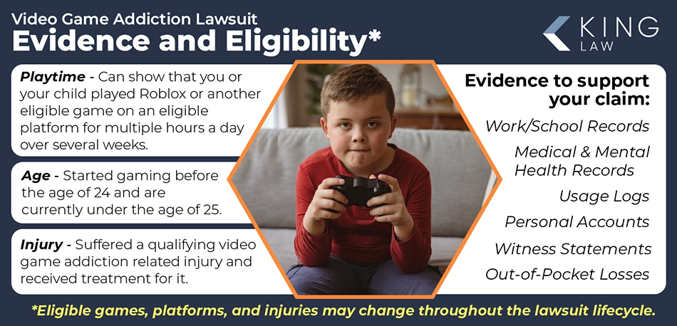 Infographic listing out the eligibility criteria for a video game addiction lawsuit and some evidence that will help support your case. Image of an intense young boy playing video games.