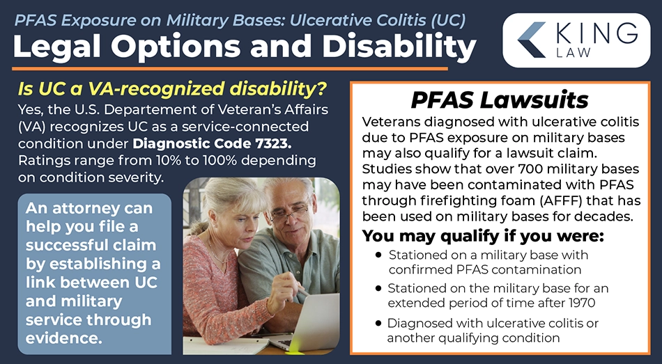 Infographic explaining compensation options for military veterans who have ulcerative colitis related to military service. Image of an old couple researching on the computer.