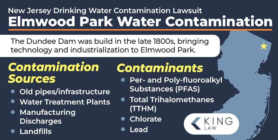 Infographic explaining the drinking water contaminants and their sources in Elmwood Park, New Jersey.
