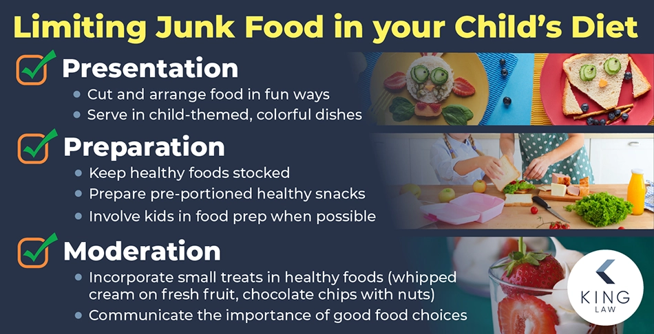 Infographic listing things you can do to help limit the amount of junk food your child eats. Image of a fun-looking meal. Image of a mother and daughter making a lunch box. Image of a fruit parfait.
