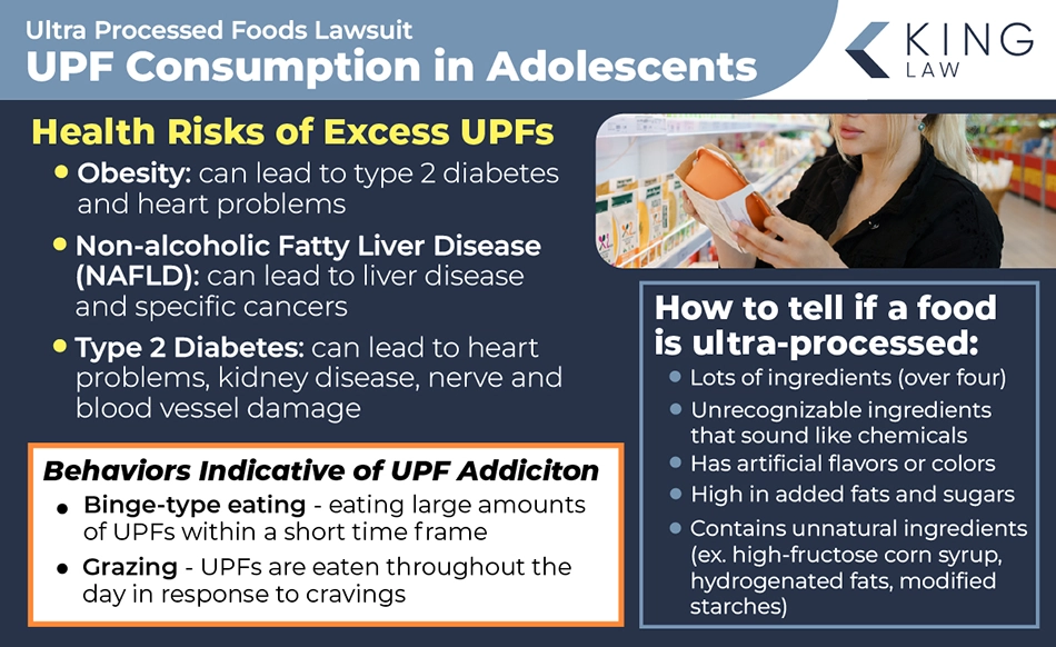 Infographic explaining the risks and signs of ultra-processed food addiction and how you can tell if a food is ultra-processed.