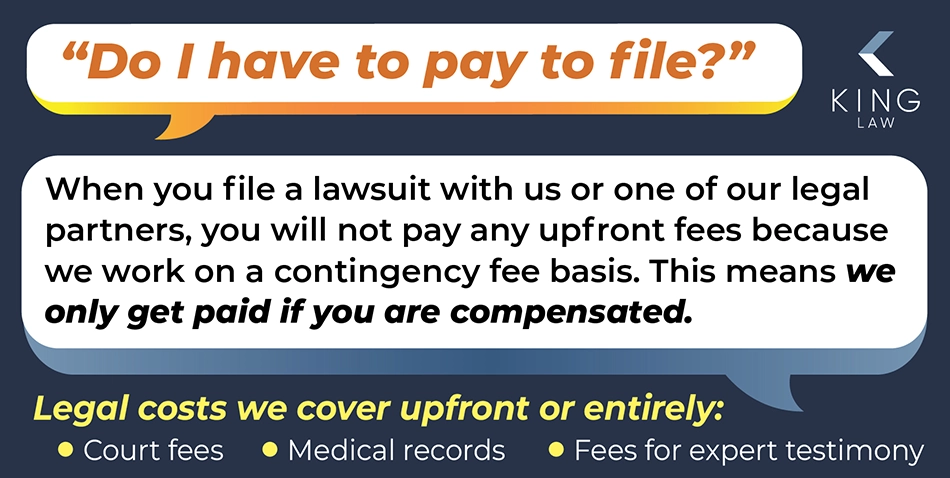 Infographic that answers the question "Do I have to pay to file a lawsuit?"