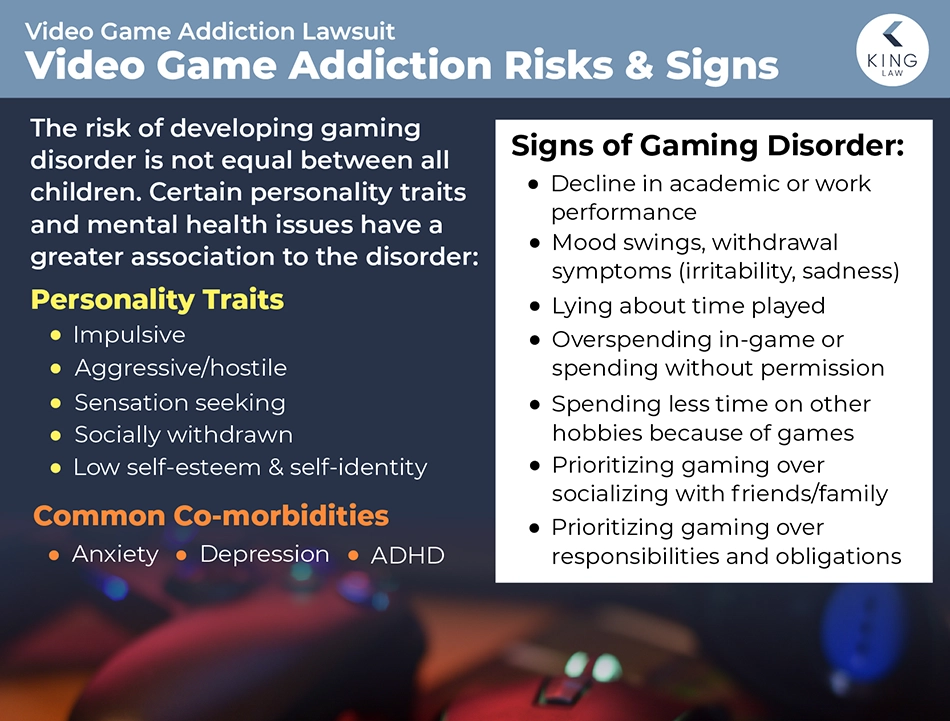 Infographic that explains who is at the highest risk of developing gaming disorder and what the signs of video game addiction are. Image close up of a gaming controller and computer mouse.