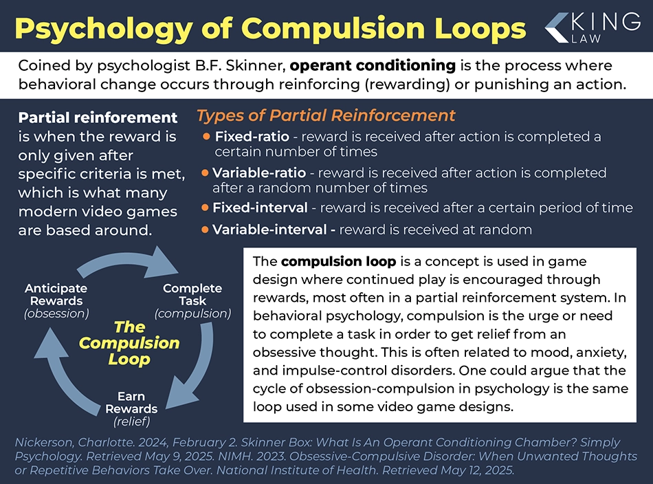 Infographic explaining the psychology behind addictive games. Graphic of the compulsion loop cycle is shown.
