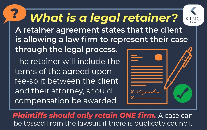 Infographic explaining what a retainer is at a law firm.