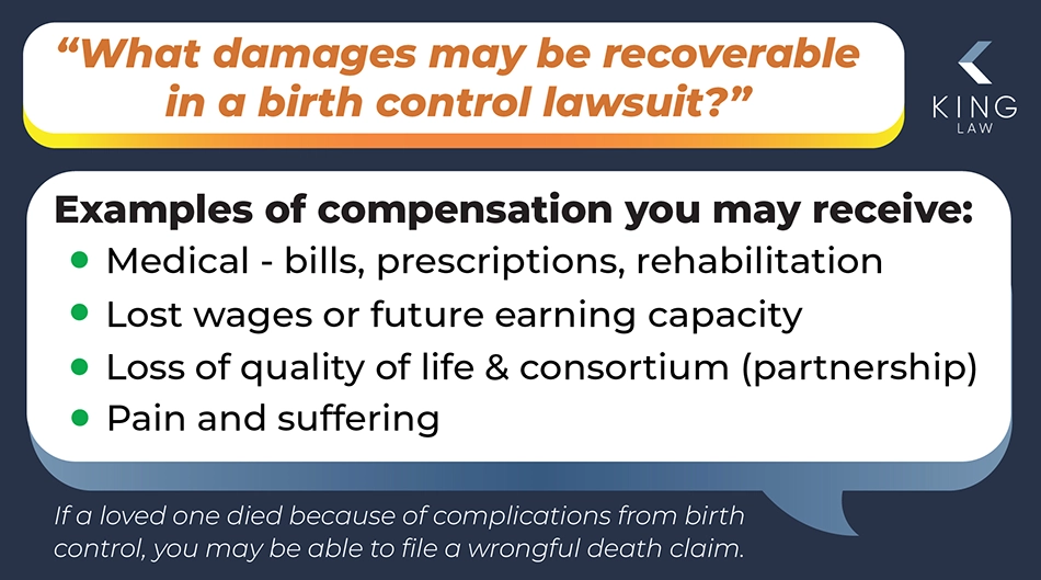 Infographic listing possible damages you may receive in a birth control lawsuit.
