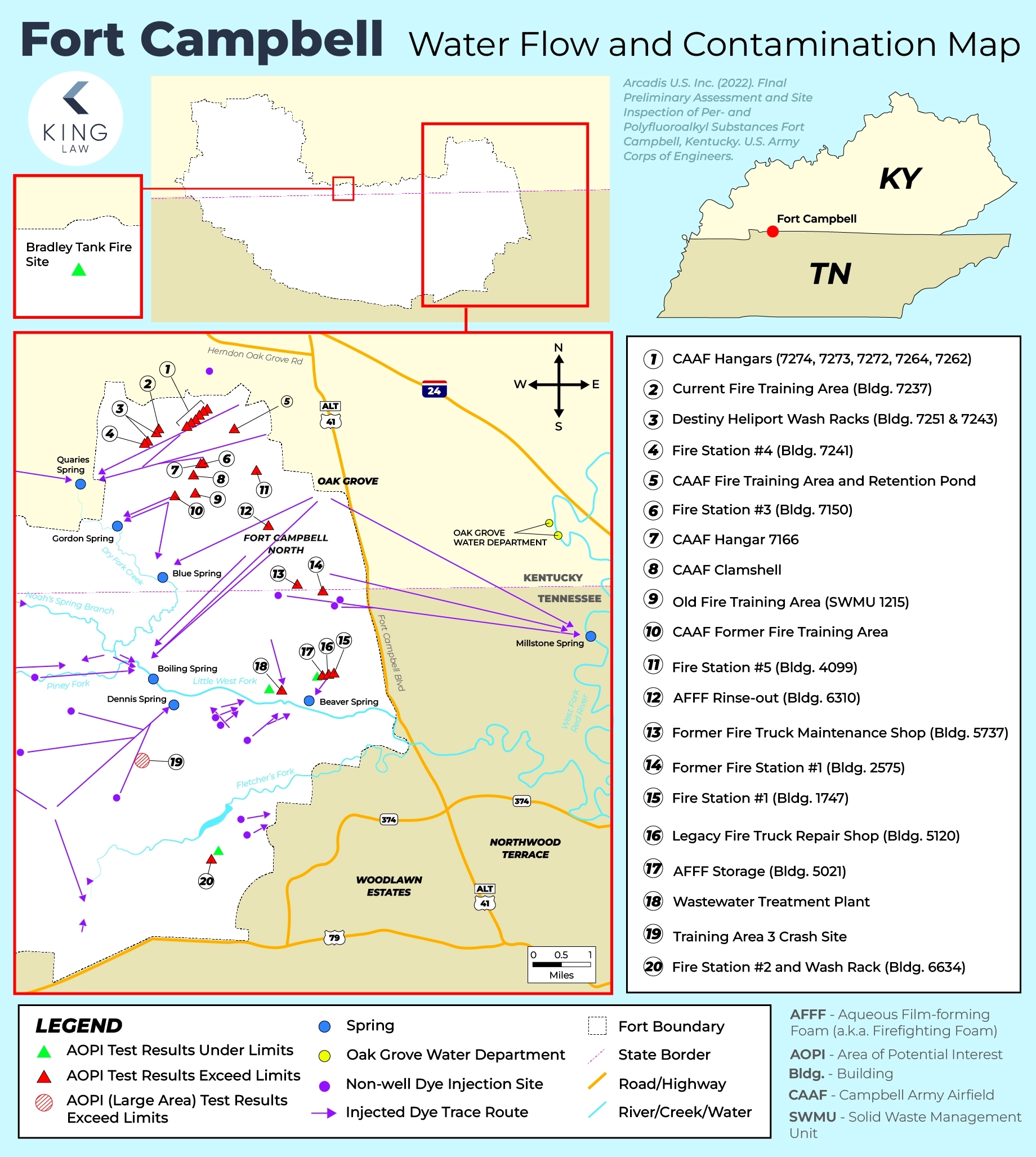 A map showing sites at Fort Campbell that exceed water contamination limits, approximate water flow directions, and springs on or near Fort Campbell.