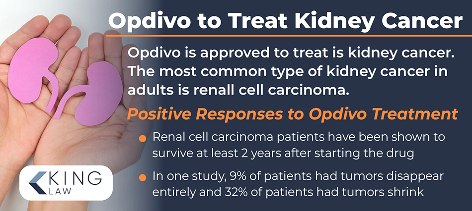 Infographic describing Opdivo's use in treating kidney cancer. Image of hands holding simple paper cutouts of kidneys.