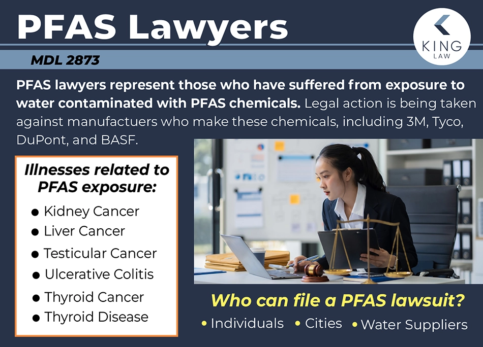 Infographic explaining what PFAS lawyers are, what illnesses are related to PFAS exposure, and who can file a PFAS water contamination lawsuit. Image of a young asian woman working as a lawyer.