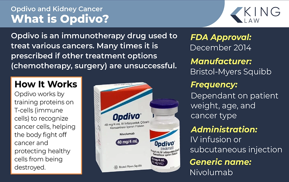 Infographic explaining what Opdivo is and how it works.