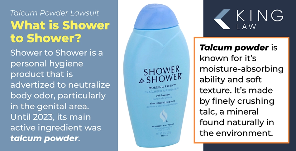 Image of a blue Shower to Shower bottle. Infographic explains what Shower to Shower is and what talcum powder is.