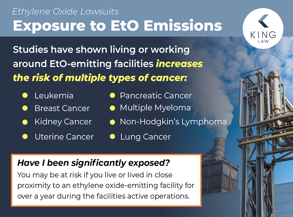 Infographic lists the health risks associated with ethylene oxide exposure and how you know if you've been significantly exposed.