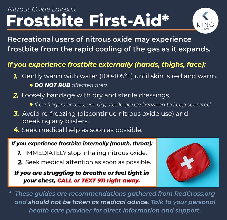Infographic listing the steps the American Red Cross recommends you take if you have frostbite.