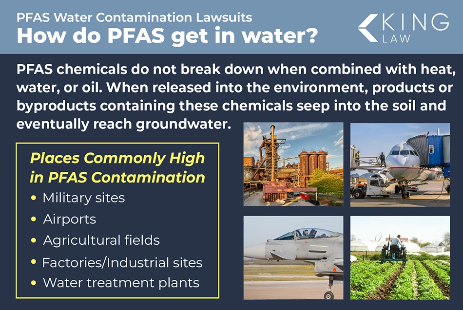 Infographic explaining how PFAS chemicals may get in drinking water supplies.