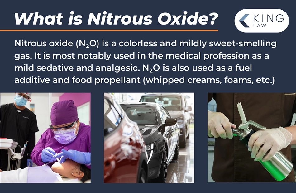Infographic explaining what nitrous oxide is an the general uses. Image of a dentist performing a cleaning. Image of cars lined up. Image of a chef using a whipped cream dispenser.