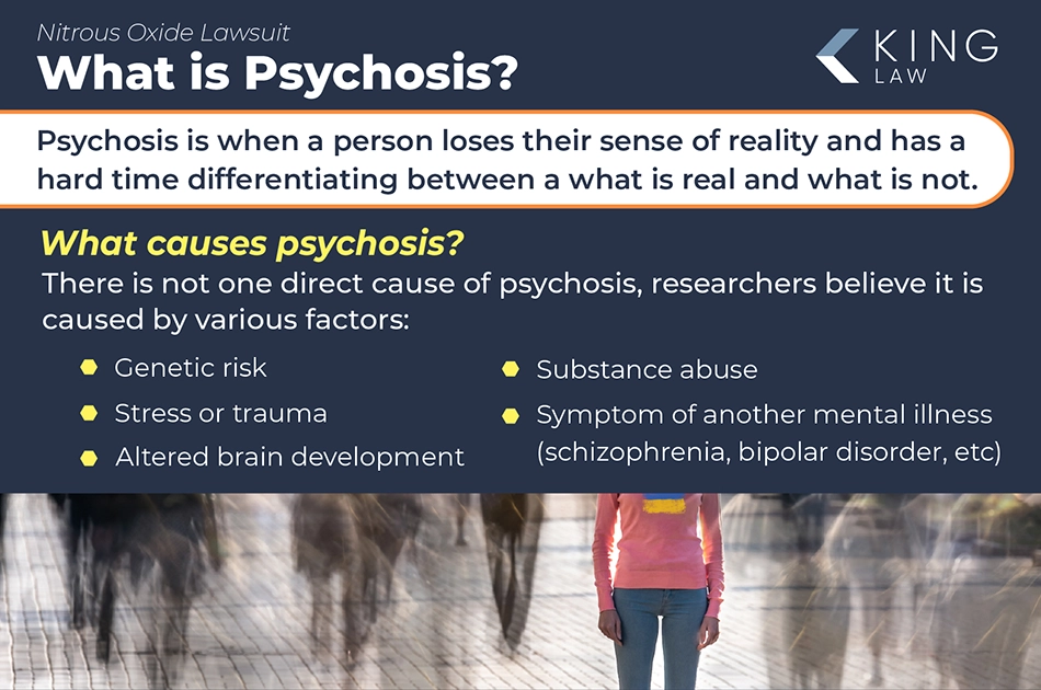 Graphic defining psychosis and what may cause psychosis. Image of an unrecognizable woman with a large blurry crowd of people walking around her.